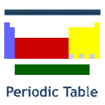 Periodic Table: A place to discuss chemistry's periodic table