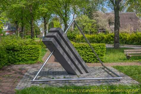 Drachtstercompagnie -  De gelaagdheid van turf