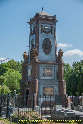 Groningen -  Willem Albert Scholten