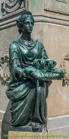 Tilburg - Koning Willem II