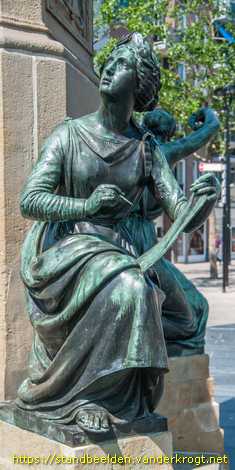 Tilburg - Koning Willem II