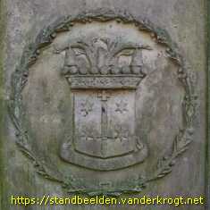 Haarlem - Laurens Jansz. Coster
