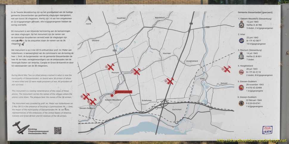 Giessenburg - Vliegeniersmonument Giessenlanden