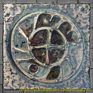 Hellevoetsluis - Bronzen artefacten