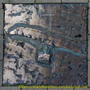 Hellevoetsluis - Bronzen artefacten