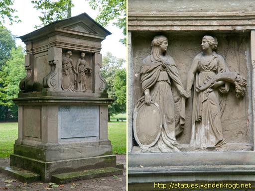München /  Rumford-Denkmal