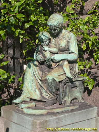 København /  Moderkærlighed