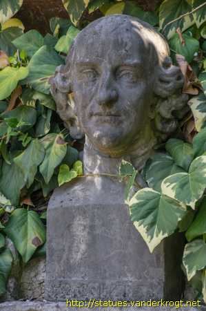 Lyon /  L'Abbé Rozier