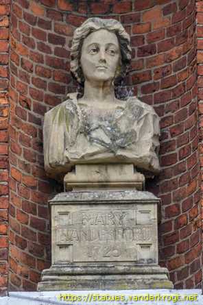 York /  Mary Wandesford