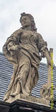 Saarbrücken - Skulpturen an der Ludwigskirche