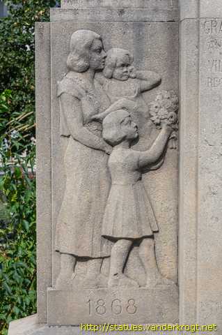 Villeurbanne - Jules Grandclément