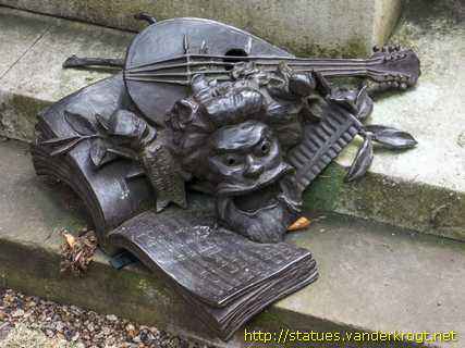 London - Arthur Sullivan