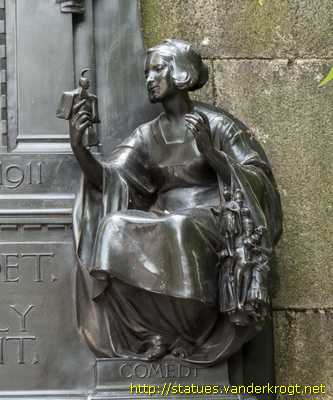 London - William S. Gilberg
