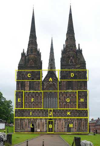 Lichfield - Statues on the West Front of Lichfield Cathedral