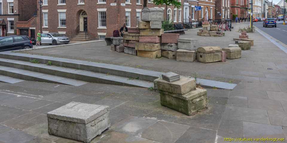 Liverpool - A Case History