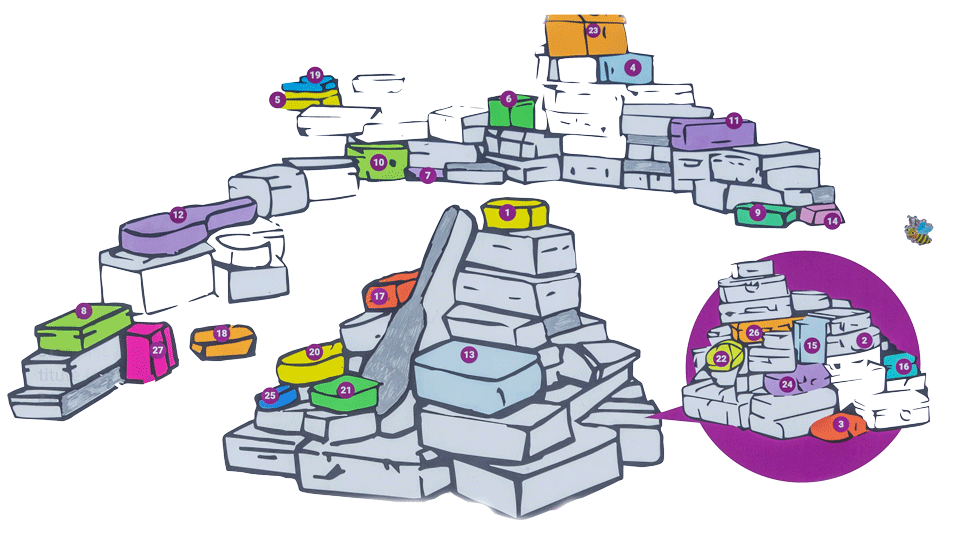 Liverpool - A Case History