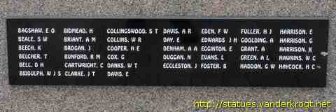 Birmingham - The Tree of Life